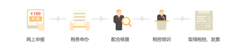 kһ{YJ(rn)Ո(qng)