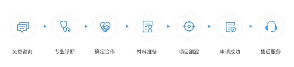 代办国家高新技术企业认定流程