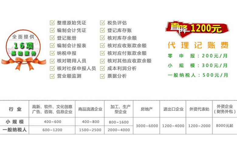 代账出错，全额赔付 | 定制合规专项方案