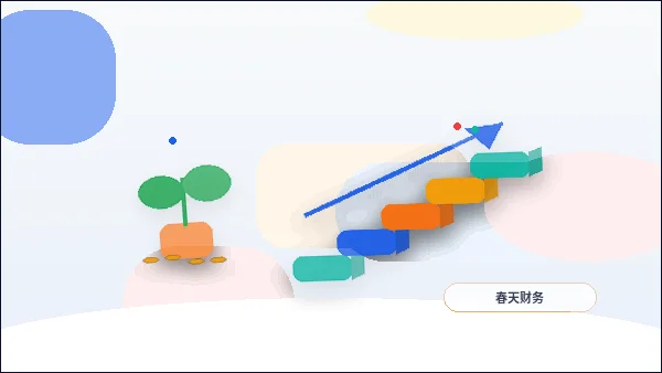 张家口怀安县公司变更｜不同事项的流程与风险如何对照选择？配图