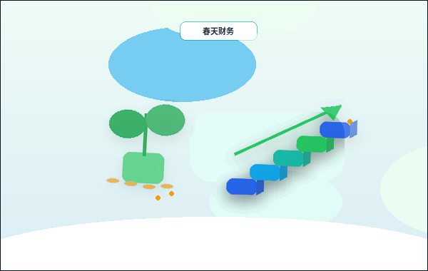 唐山滦南县资质代办｜如何避免材料反复退回？