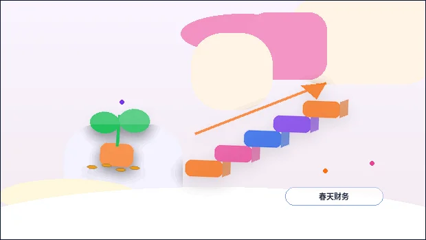在泰国经营公司｜变更登记时哪些事项最容易出错？｜公司变更