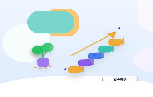 玉溪公司变更｜不同事项的办理口径与风险点有何不同？配图