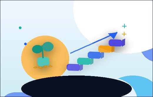 天水公司变更时｜不同事项的办理要求与风险点如何对照？配图