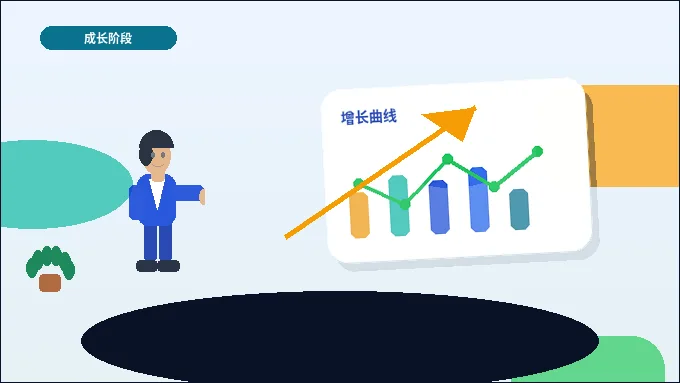 南京注册公司时｜材料清单与流程节点如何精准把握？配图