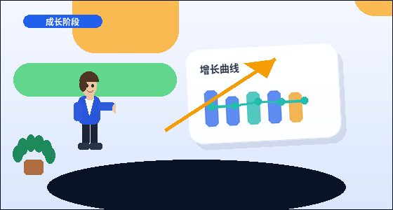 在威海办理资质｜代办机构如何避免材料被退回？｜资质代办