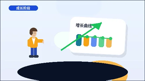 美国公司变更申请被退回？关键检查项与材料清单详解