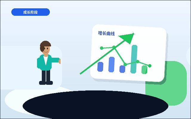 六盘水盘州市资质代办｜如何选择适用类型并规避常见风险？