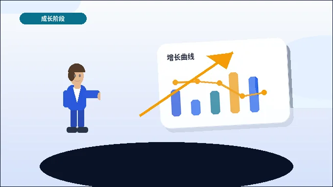 在双鸭山办理资质代办｜需要准备哪些材料并注意哪些风险？