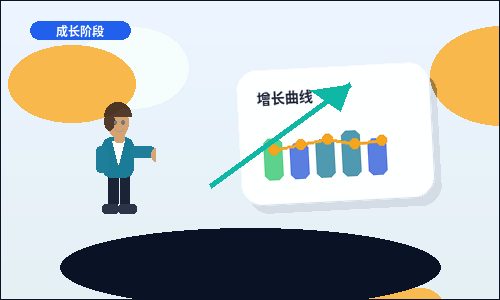 在湘西注册公司｜需要准备哪些材料？流程中有哪些关键节点？