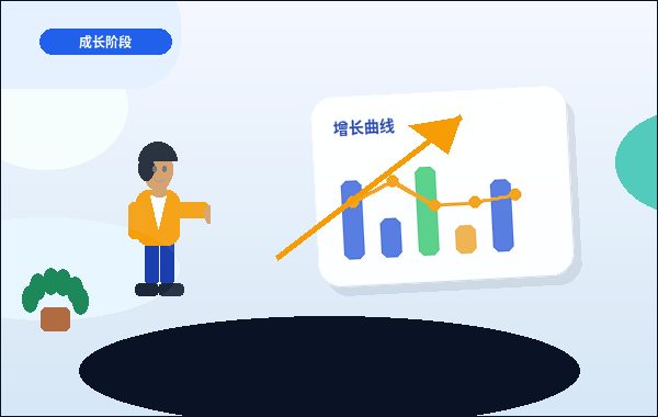 在盘锦办理公司注销|需要满足哪些前置条件与核心步骤?配图