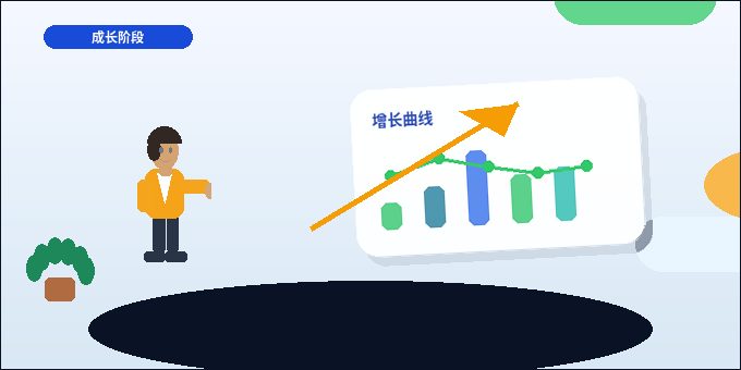 在日照注册公司｜需要满足哪些条件并准备什么材料？