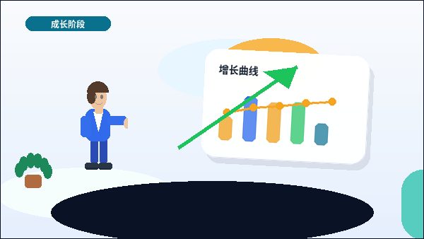 丽江小微企业如何选择资质代办？不同行业申报条件与风险对配图