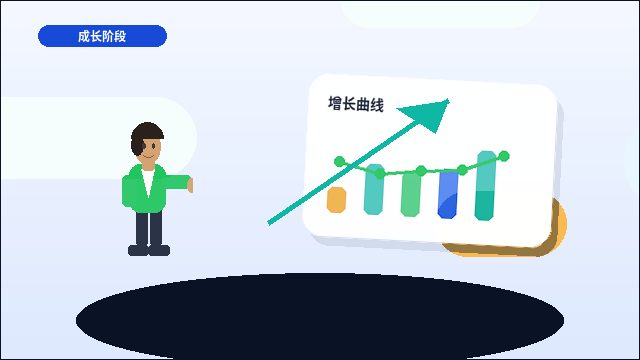文山企业办理资质｜代办服务能解决哪些常见申报难题？｜资质代办
