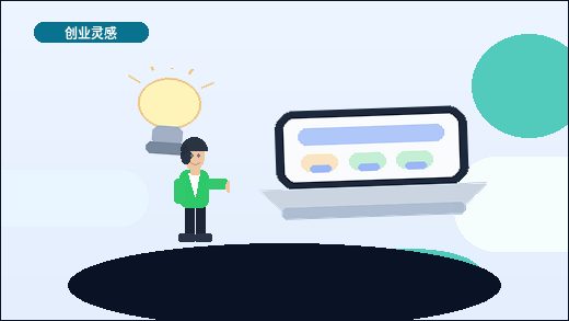 在丽江注册公司|如何选择适合的注册地址与经营范围?配图