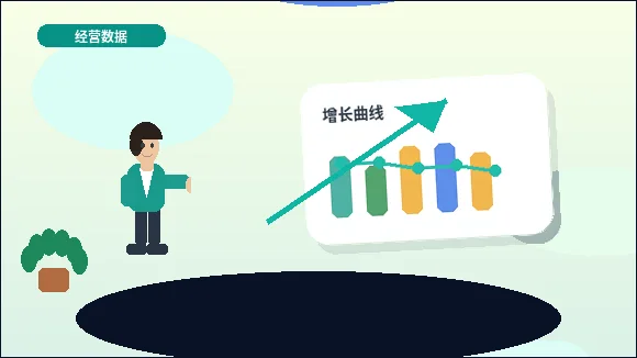 濮阳范县小微企业代理记账｜需要准备哪些资料？流程与风险点是什么？