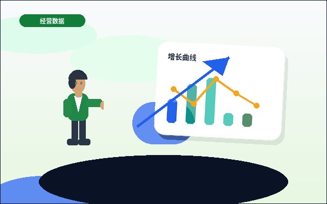 秦皇岛山海关区资质代办|如何避免材料反复退回?配图