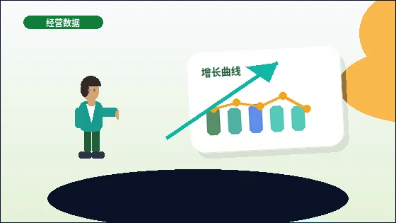 唐山滦州市资质代办｜材料清单和核查要点有哪些？
