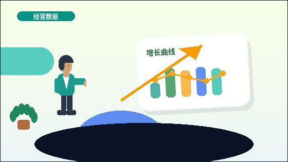 在晋中注册公司｜哪些材料与步骤易出错导致驳回？
