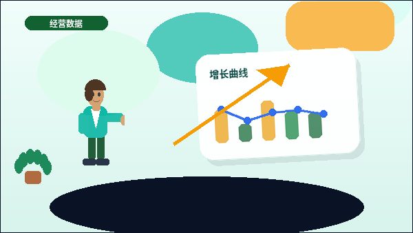 汕头企业如何选择代理记账服务？关键资料与流程风险自查配图