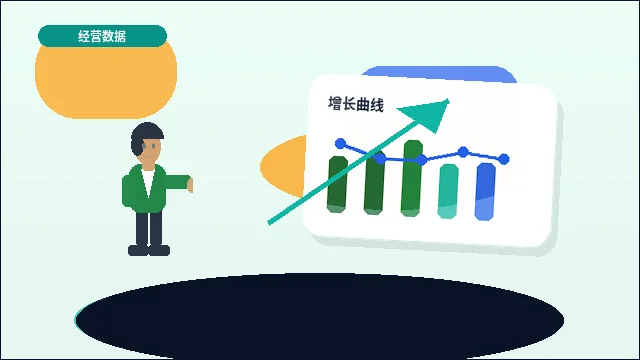 资质代办如何选择类型？办理材料与流程有哪些关键风险点？配图