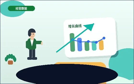收藏必备！肇庆注册公司所需材料清单