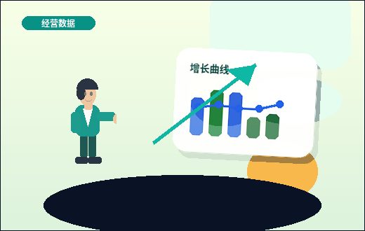 乐山小微企业如何选择代理记账服务？关键资料与流程风险详解配图