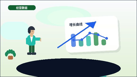 温州企业办理资质代办时｜如何避免材料反复退回？