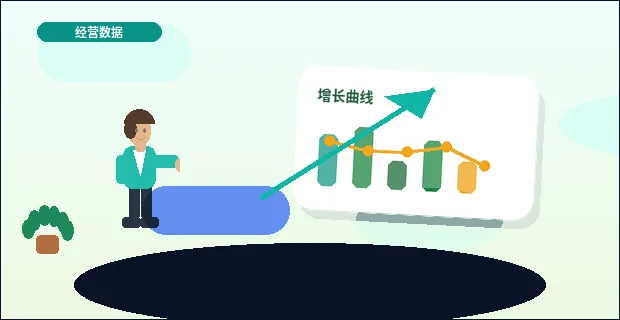 乐山小微企业代理记账｜哪些资料必须提前准备？配图