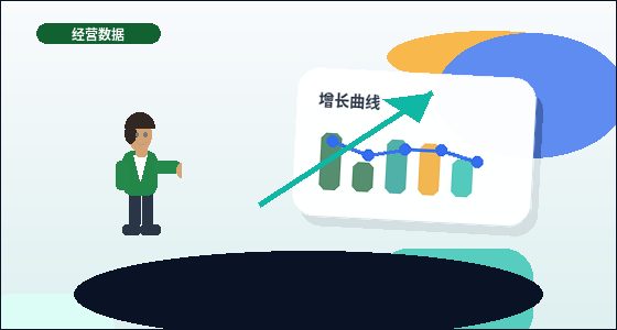十堰公司变更时｜哪些事项必须同步调整｜否则会引发经营风险？
