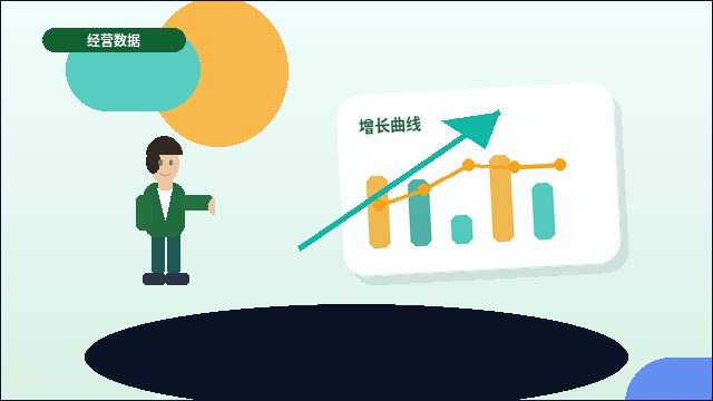 本文针对阿勒泰青河县企业服务办理要点与材料清单