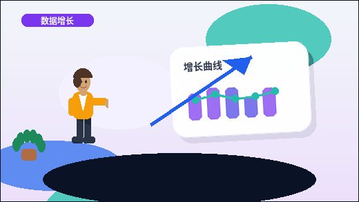 在南京注册公司｜需要满足哪些前置条件与材料清单？
