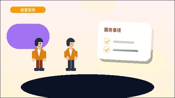 在丽江办理公司变更｜哪些材料容易遗漏或退回？