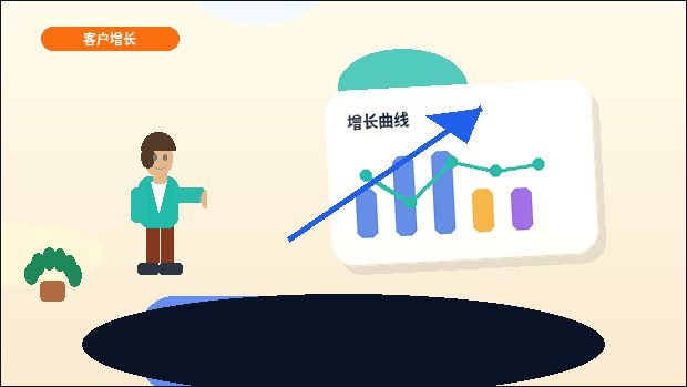 唐山丰润区企业办理资质｜需要准备哪些材料和步骤？｜资质代办