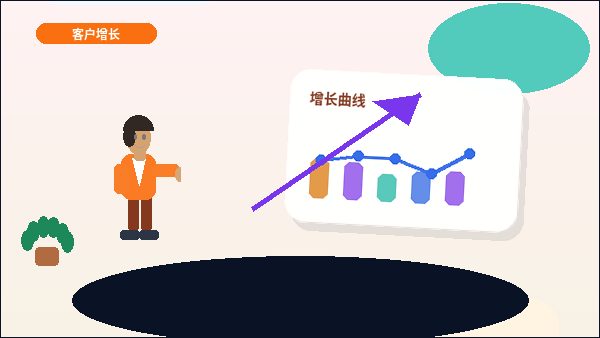 在美国办理公司变更｜需要提前检查哪些合规事项？