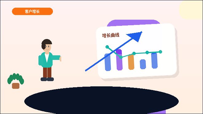 在郑州创业｜如何选择与对接代理记账服务？