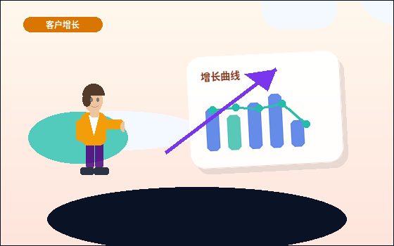 宜昌公司注销前｜如何判定自身条件与合规风险？