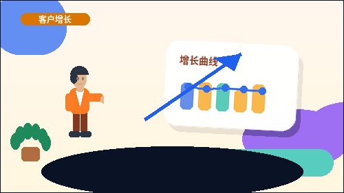 在辽源注册公司｜如何选择类型与避开常见驳回点？