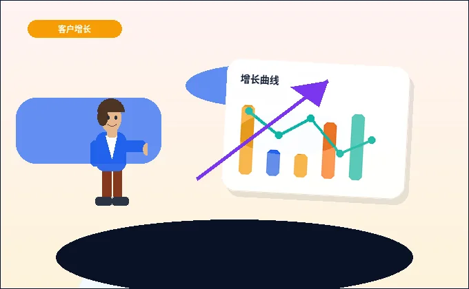 在曲靖注册公司｜需要准备哪些材料和注意哪些关键节点？配图