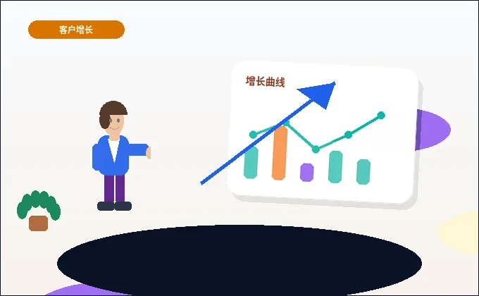 海北小微企业办理资质｜哪些材料最容易出错被退回？｜资质代办