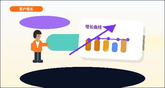 烟台蓬莱区资质代办｜材料清单和申报流程有哪些关键节点？配图