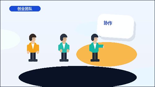 莆田注册公司需要准备哪些材料？流程中有哪些关键节点？配图