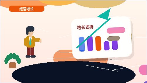 蚌埠禹会区注册公司｜材料清单与流程节点如何准确准备？