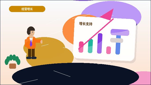 肇庆注册公司｜如何选择公司类型与经营范围才合规？