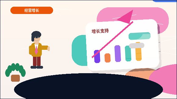 淮安淮阴区资质代办｜材料清单与核查节点如何准备？