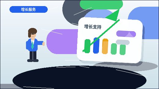 在杭州｜公司注销前需要自查哪些关键事项以避免流程反复？配图