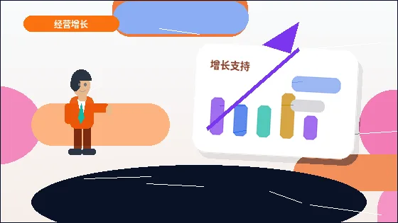 在阿联酋（海外）开展业务｜小微企业如何合规进行税务筹划？