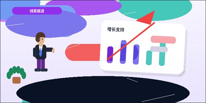 肇庆公司注销｜如何判断自身条件是否满足？