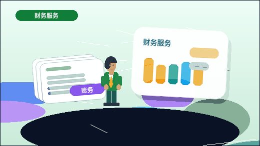 在营口注册公司|需要提前准备哪些材料和注意哪些关键节点?配图