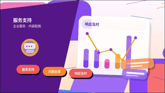 在迪庆办资质｜哪些材料最容易出错被退回？｜资质代办